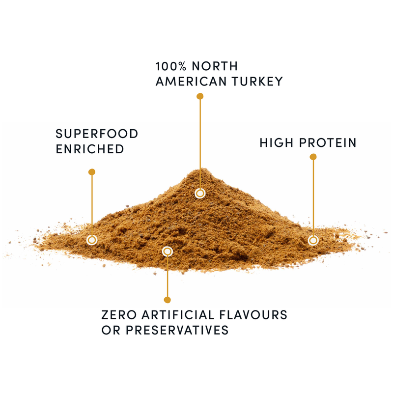 Turkey + Superfood Golds Sprinkles