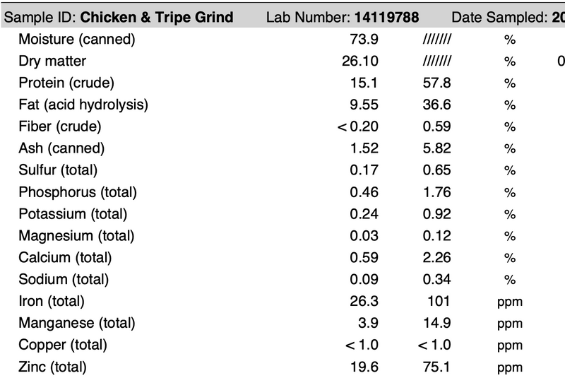 Chicken & Tripe Grind