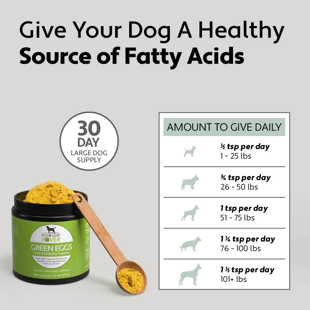 ECOST Rich Herb 4個セット×3 Four Leaf Rover - HIP & JOINT (GREEN EGGS) – Raw Feeding Miami